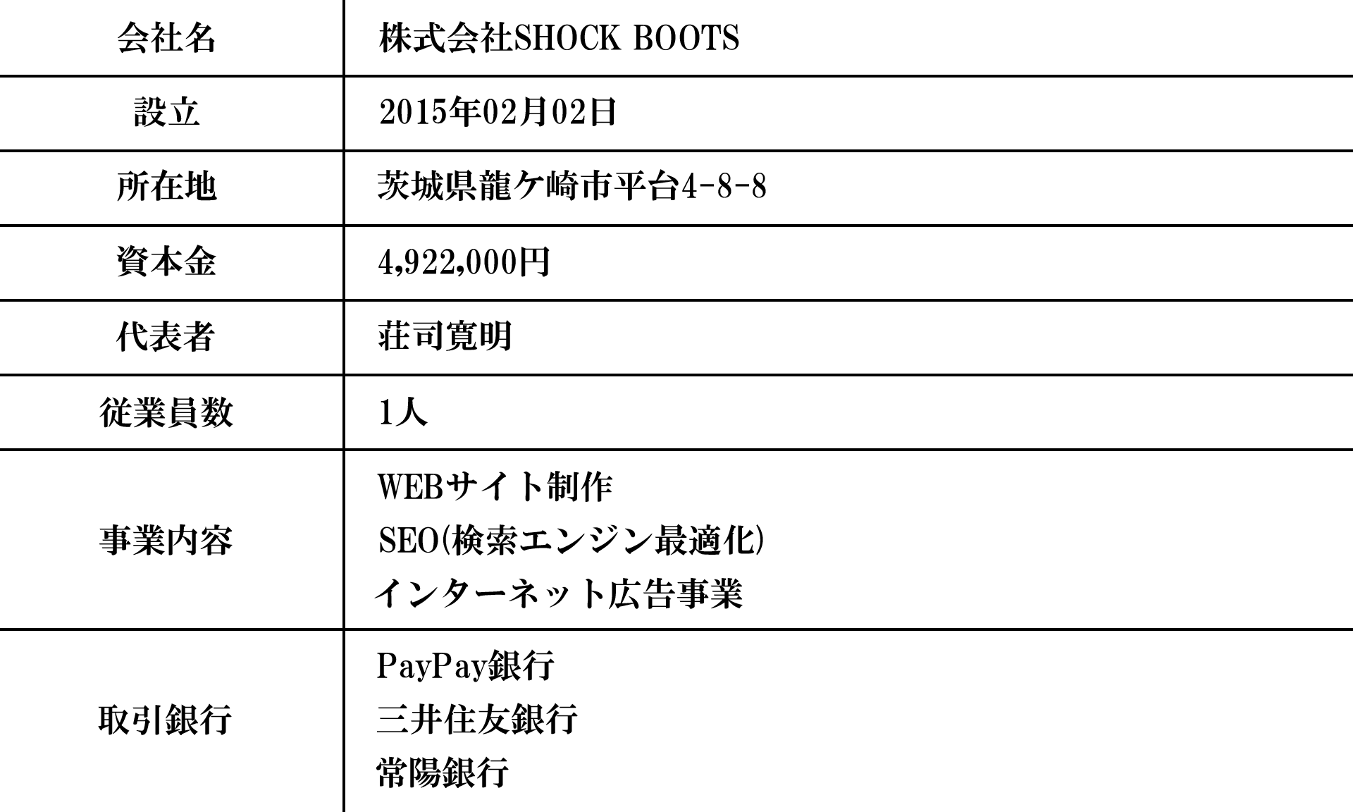 株式会社SHOCK BOOTS 会社概要